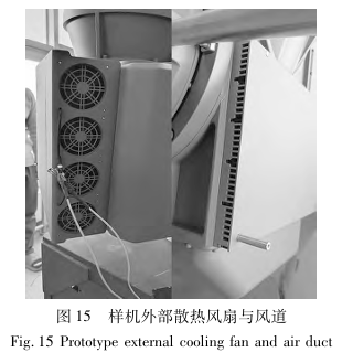 樣機(jī)外部散熱風(fēng)扇與風(fēng)道